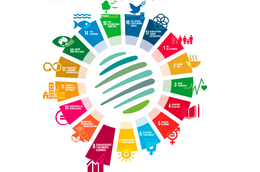 ODS 17 objetivos de desarrollo sostenible